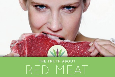 The Truth about red meat